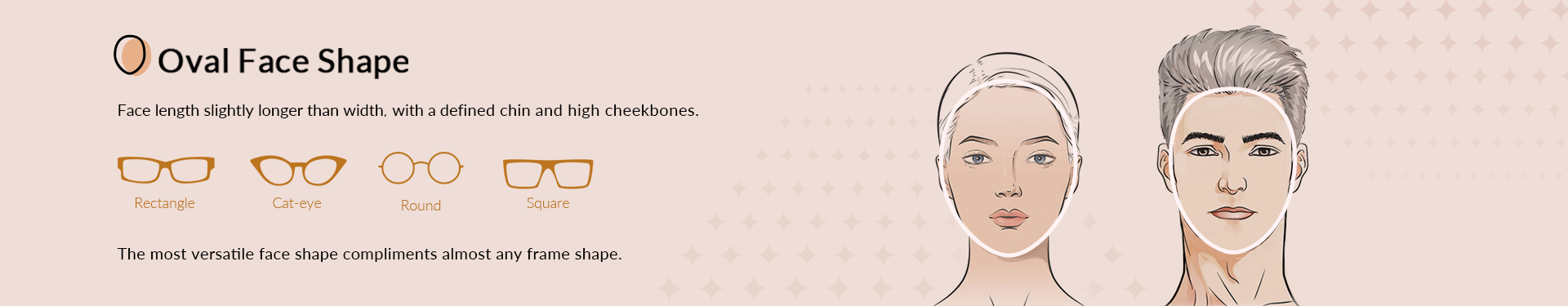 Most-Reviewed Glasses